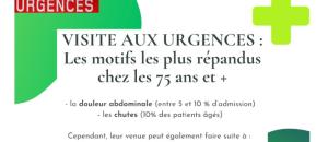 Urgence et accueil des personnes âgées : quid de la présence d'un gériatre?