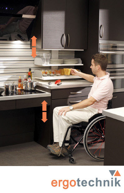 Electroménager adapté aux personnes handicapées, pmr et seniors